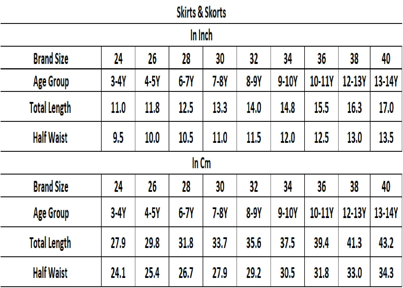 Tiny Girl Light Blue Denim Skirt with Striped Waistband for Girls