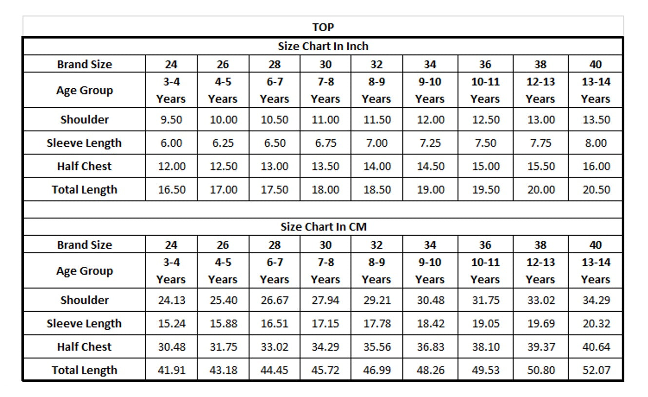 Blue Lace Trim Floral Top for Girls