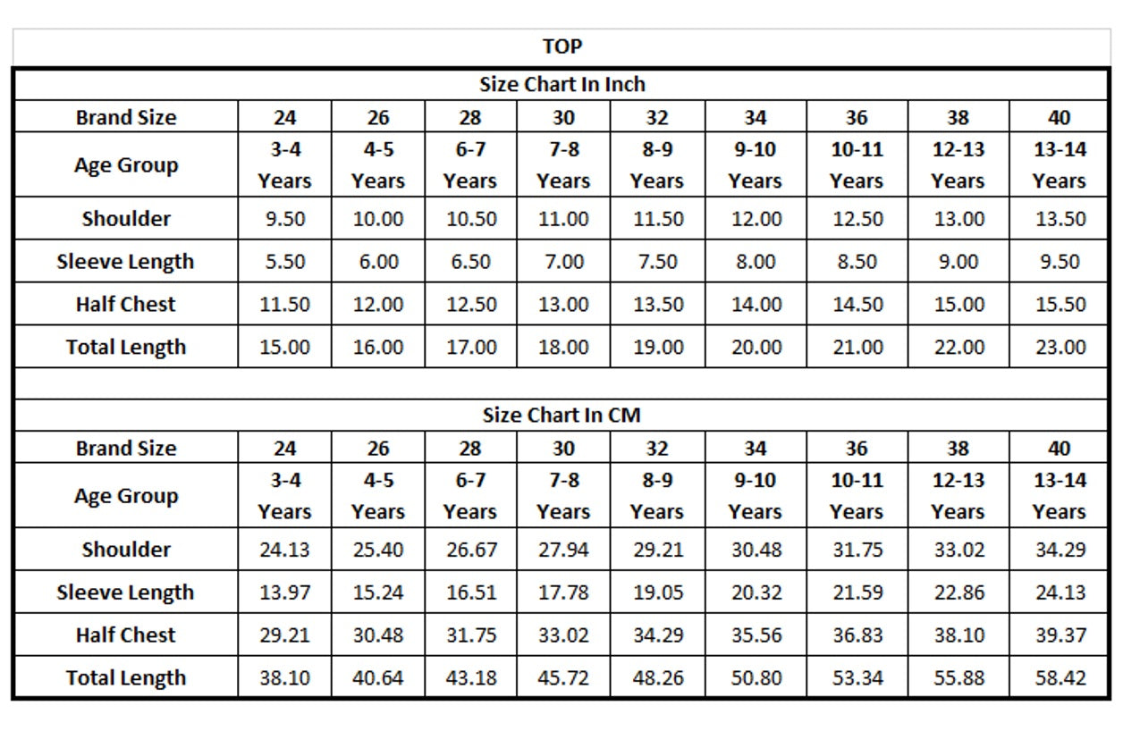 Girls Blue Lace Party Top with Puff Sleeves