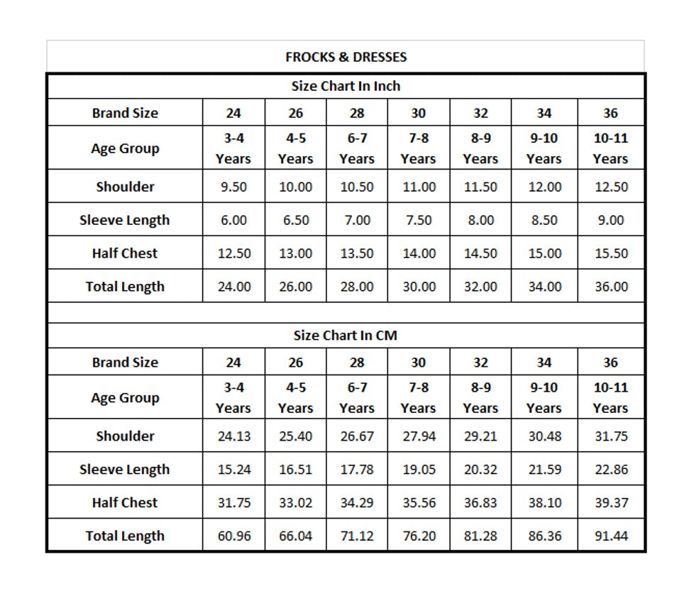 Barbie Aqua Blue Cotton Printed Casual Dress For Girls | Lace Collar Summer Wear | Kids | Tiny Girl India