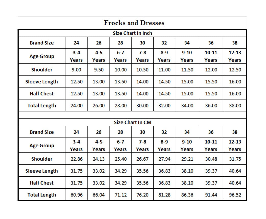 Girl Turquoise Green Polka Dot Frock