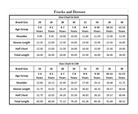 Girl Turquoise Green Polka Dot Frock