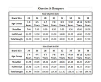 Yellow Geometric Print Jumpsuit – Breezy Summer Fit